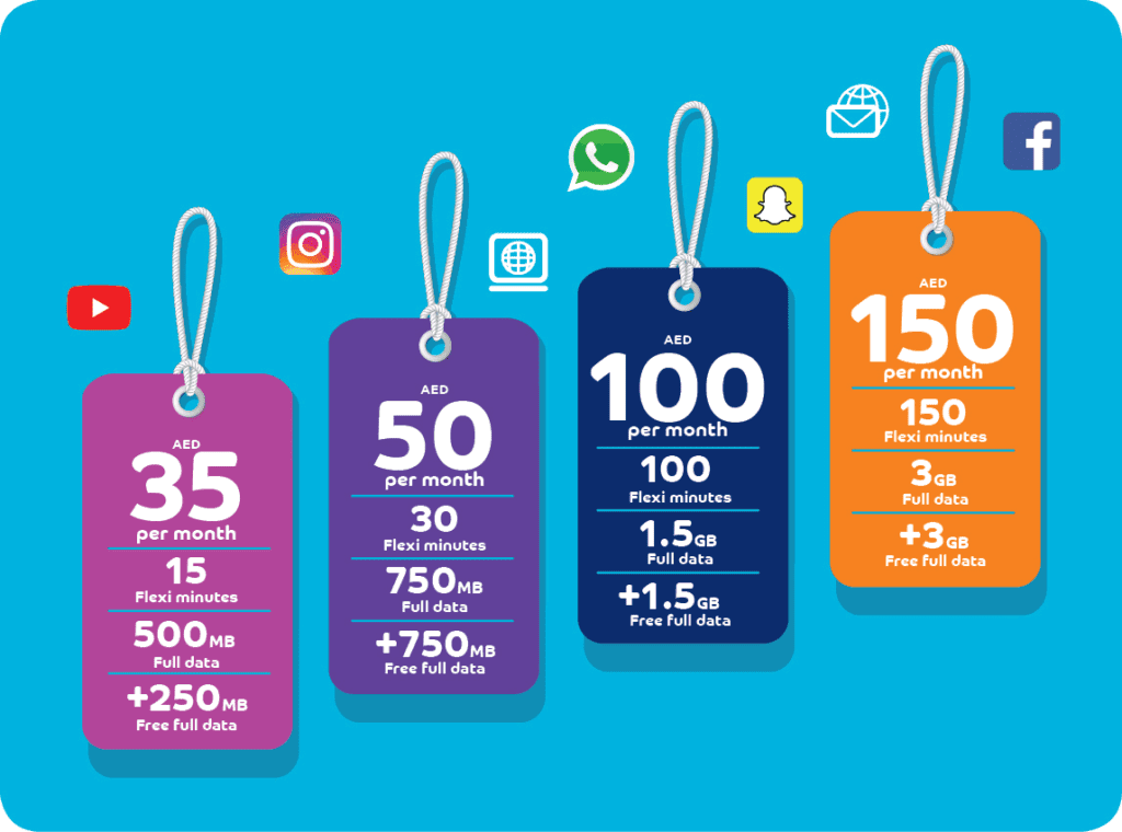 All-Inclusive UAE SIM Plans with Data UAE Sim Plans